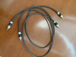 出國趣 ~售RCI 渡假村 八天七夜住宿~ 自由行-巴里島,普吉島,長灘島,拉斯維加斯,歐洲,美加,日本 ,中南美,非洲 歷史價格詳細信息