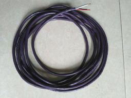 Straight Wire Expressivo  喇叭線 香蕉頭版 原廠線 2.4米 歷史價格詳細信息