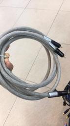 議價出售二手光面塞規 臺階式同心度 雜七雜八 打包價 有些生銹 有些還挺好自行看圖 歷史價格詳細信息