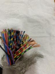 可議價英製ＲＴＴ Ｒａｄｉｏ無線電綜合測試儀150W入力 含防潮鋁箱 非TEKTRONIX HP AGILENT 示波器 歷史價格詳細信息