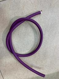 可議價英製ＲＴＴ Ｒａｄｉｏ無線電綜合測試儀150W入力 含防潮鋁箱 非TEKTRONIX HP AGILENT 示波器 歷史價格詳細信息