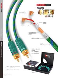 發燒級 1.5米 2.0版 光纖HDMI線 支援3D 4K@60Hz HDR 18Gbps 1.5公尺 1.5M 工程 歷史價格詳細信息