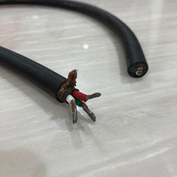 （議價出售）日本電源線，1.5米長，售180元包郵。 感興趣的話點“我想要”和我私聊吧～ 歷史價格詳細信息