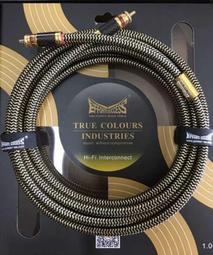 （議價出售）捷力車載低音10w6 歷史價格詳細信息