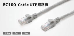 EC100 Cat5e UTP網路線(3m) 歷史價格詳細信息