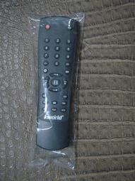 SA1040 Middie Blythe Eye Chips ♦♦中布手工瞳片♦♦ 歷史價格詳細信息