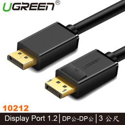【MR3C】含稅附發票 綠聯 30155 Type C轉USB3.0高速轉接頭 雅典白 歷史價格詳細信息
