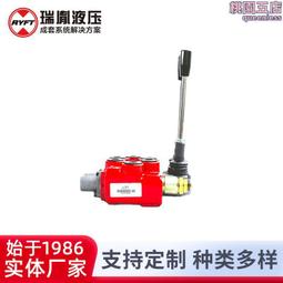 瑞胤 替代casappa同步馬達 歷史價格詳細信息