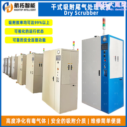 太陽能電設備配件做多晶太陽能板膠墊光伏組件設備更換膠板 歷史價格詳細信息