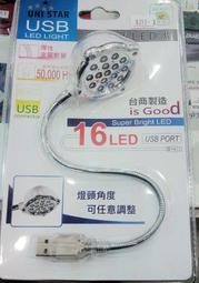 新訊usb多口充電器插頭智能5V3.多臺手機同時快速充電站插排座 歷史價格詳細信息