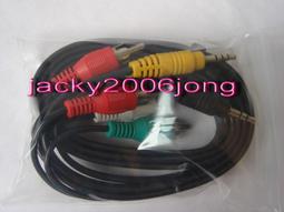 ~~~優質二手~~~PREMIER  M-2002D照相機 歷史價格詳細信息