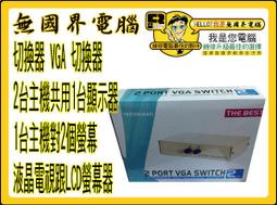 1對2 VGA 電腦螢幕視訊分配器 SPLITTER 鐵殼 250MHz 可達30米 SVP102-250-B 歷史價格詳細信息
