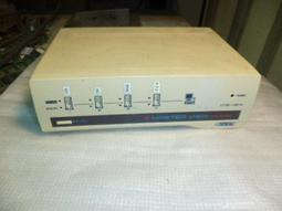 ATEN 2-Port USB FHD HDMI 帶線式KVM多電腦切換器(CS22HF) 歷史價格詳細信息