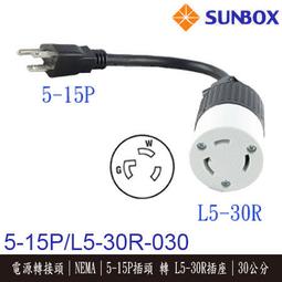 SUNBOX 8埠電腦切換器，VGA USB介面 歷史價格詳細信息