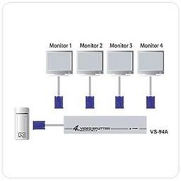 ATEN VS92A 2埠VGA視訊分配器(一進二出)【風和資訊】 歷史價格詳細信息