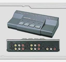 【ENSING 燕聲】ES-3690S 高功率歌唱擴大機(BT藍芽) 歷史價格詳細信息