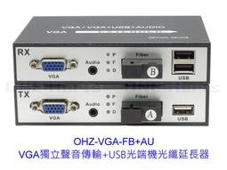 光纖傳輸1路DVI 高清視頻光端機 桌面式 防雷電信級 1路DVI延長器 歷史價格詳細信息