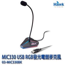 【MR3C】含稅 HAWK 65W 01-APD650 WH 高速PD 2埠 氮化鎵 USB充電器 電源轉換器 歷史價格詳細信息