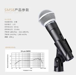 SHURE SM58S 麥克風 歷史價格詳細信息
