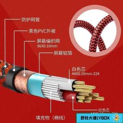 發燒CGT系列 純鋁合金碳纖維面板 六位音響電源排插 插座盒 歷史價格詳細信息