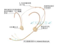 曲劇13碟DVD碟片卷席筒貍貓換太子等百部河南地方戲曲包郵送碟包 歷史價格詳細信息