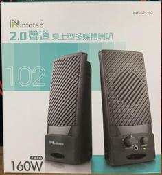 AIBO 鈞嵐 CB-2020-LP22 ATX / Micro-ATX / ITX 機殼 /紐頓e世界 歷史價格詳細信息