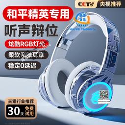 頭戴式藍牙耳機 千元音質重低音 超長待機 無線耳麥安卓手機電腦通用 歷史價格詳細信息