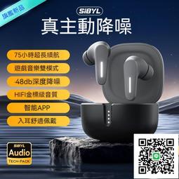 【阿燊優品】臺灣發貨5.4藍芽耳 德國柏林之聲真無線藍牙耳 不入耳掛式藍芽耳 ows開放式掛耳式藍芽耳 運動耳 歷史價格詳細信息