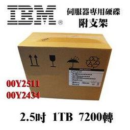 IBM 1TB SAS 2.5 6G 7.2K  81Y3820 81Y9691 歷史價格詳細信息