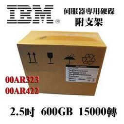 IBM 00AR332  00AR421 00AR487 V7000 4TB 7.2k SAS 3.5 歷史價格詳細信息