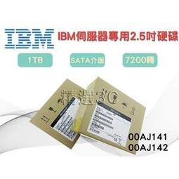 全新盒裝IBM 41Y5143 DS4200/4700滑軌 歷史價格詳細信息
