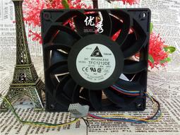 【免運】15038直流潵熱風扇變頻器全金屬風扇ebmpapst 7114 N19 7114 NHR 歷史價格詳細信息