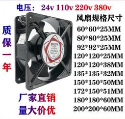 免運 電焊機 110V焊機 電焊機家用220V迷你焊機兩相電全銅自動焊機全 歷史價格詳細信息