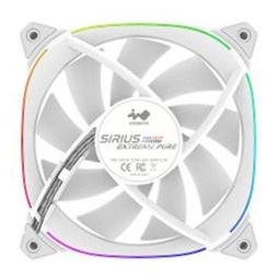 (聊聊享優惠) 迎廣Jupiter AJ140 ARGB 機殼風扇-三包裝 (New) (台灣本島免運費) 歷史價格詳細信息