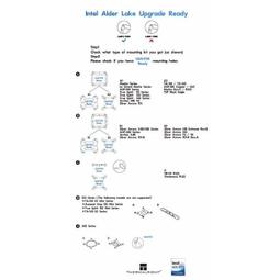 Thermalrigh 利民銀魂 Silver Soul 135 CPU散熱器/內含支援1700扣具 歷史價格詳細信息