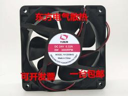 【現貨】S'AIME 東京企劃 丹寧小方包 XS 綠色 歷史價格詳細信息