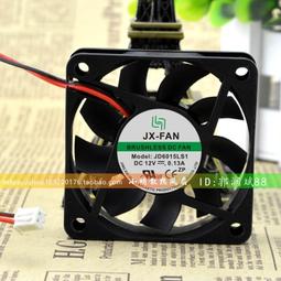 JX 全新結構 JX30連接管.璟勳營柱配件 營柱連接管 帳篷支撐桿接頭 6061鋁合金營柱 鎖覆式天幕桿 歷史價格詳細信息