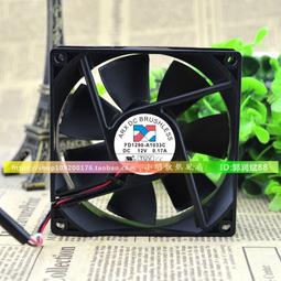 FD1209【日本無修正】RED165 Red hot Red Hot Fetish VOL.103 変態家族近親中出し 歷史價格詳細信息