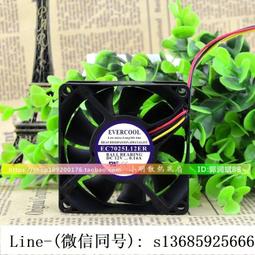 EVERCOOL 靜冷鯊魚扇 歷史價格詳細信息