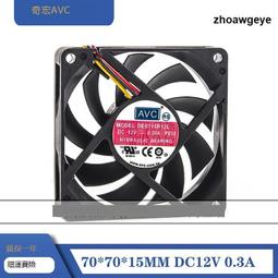 AVC AMD AM2 AM3 FM1 散熱器 歷史價格詳細信息