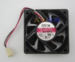 AVC AMD AM2 AM3 FM1 散熱器 歷史價格詳細信息