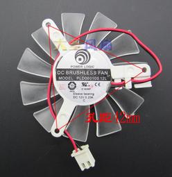 直徑55精美大銅章，包老包真15220 歷史價格詳細信息