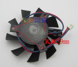 64直徑瑜伽半球普拉提用瑜伽球平衡半球健身速球半球 歷史價格詳細信息