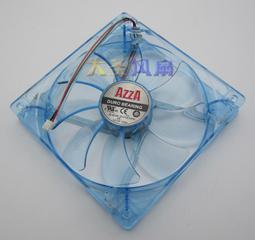 AZZA PSAZ 銅牌80Plus 550W 超靜音電源供應器 歷史價格詳細信息