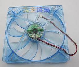 【 】12V藍光外接燈頭釣魚燈P100夜釣頭燈超P90強光氙氣夾電瓶白光黃光  露天拍賣 歷史價格詳細信息