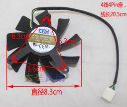 0.36/0.56英寸直/交流電壓表30-500V兩線三線LED數位顯示反接保護 Y00752 歷史價格詳細信息