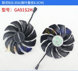 [全新]技嘉 A620M-S2H 主機板@台南可面交@AM5，DDR5， 歷史價格詳細信息