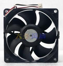 Nidec尼得科通用交流驅動器 Commander S系列 單/三相交流 歷史價格詳細信息