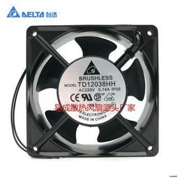 AC220V 熱風模組 歷史價格詳細信息