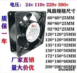 全局24幀飛相機成看圖功能正常有一個電源口有輕微磕碰但不影響插線有一個固定網線的螺絲斷了半截在里面可以鎖住注意看標題售出 歷史價格詳細信息
